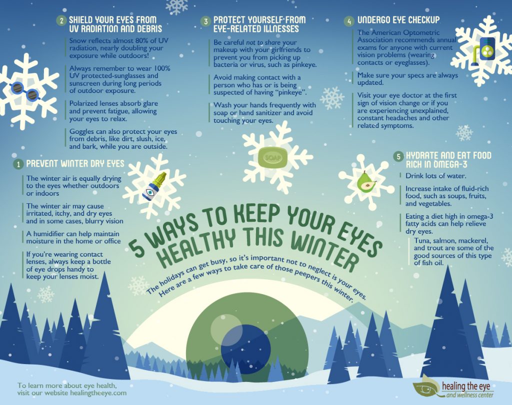 Ways to Keep Your Eyes Healthy This Winter