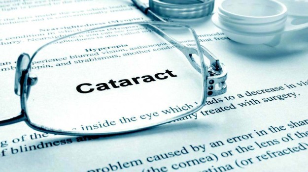 Cataracts Definition | What Are Cataracts | Cataract Awareness Month | Everything You Need To Know
