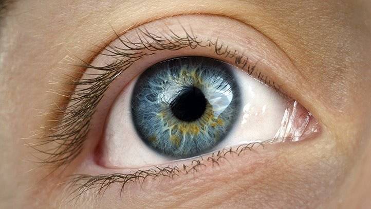 Cataracts Prevention